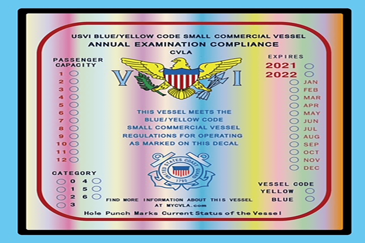 USVI Blue/Yellow Code Decals